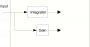 eeros_architecture:control_system:subsystems2.png